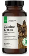 Top-Rated Canine Detox