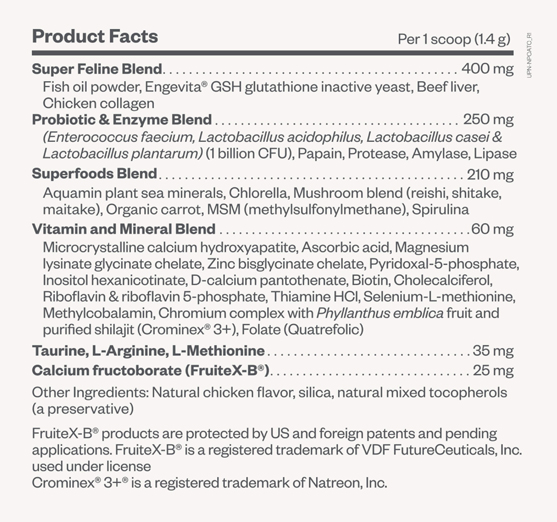 Nutra Thrive Cat Product Facts