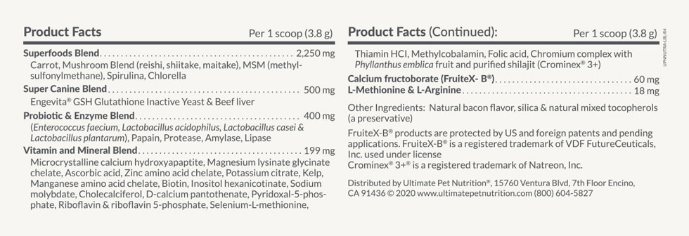Nutra Thrive Dog Supfacts