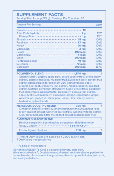 product label
